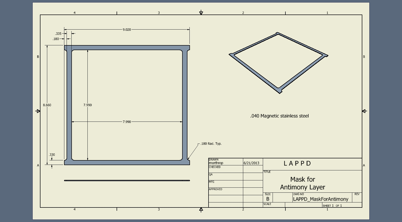 Lappd maskforantimony