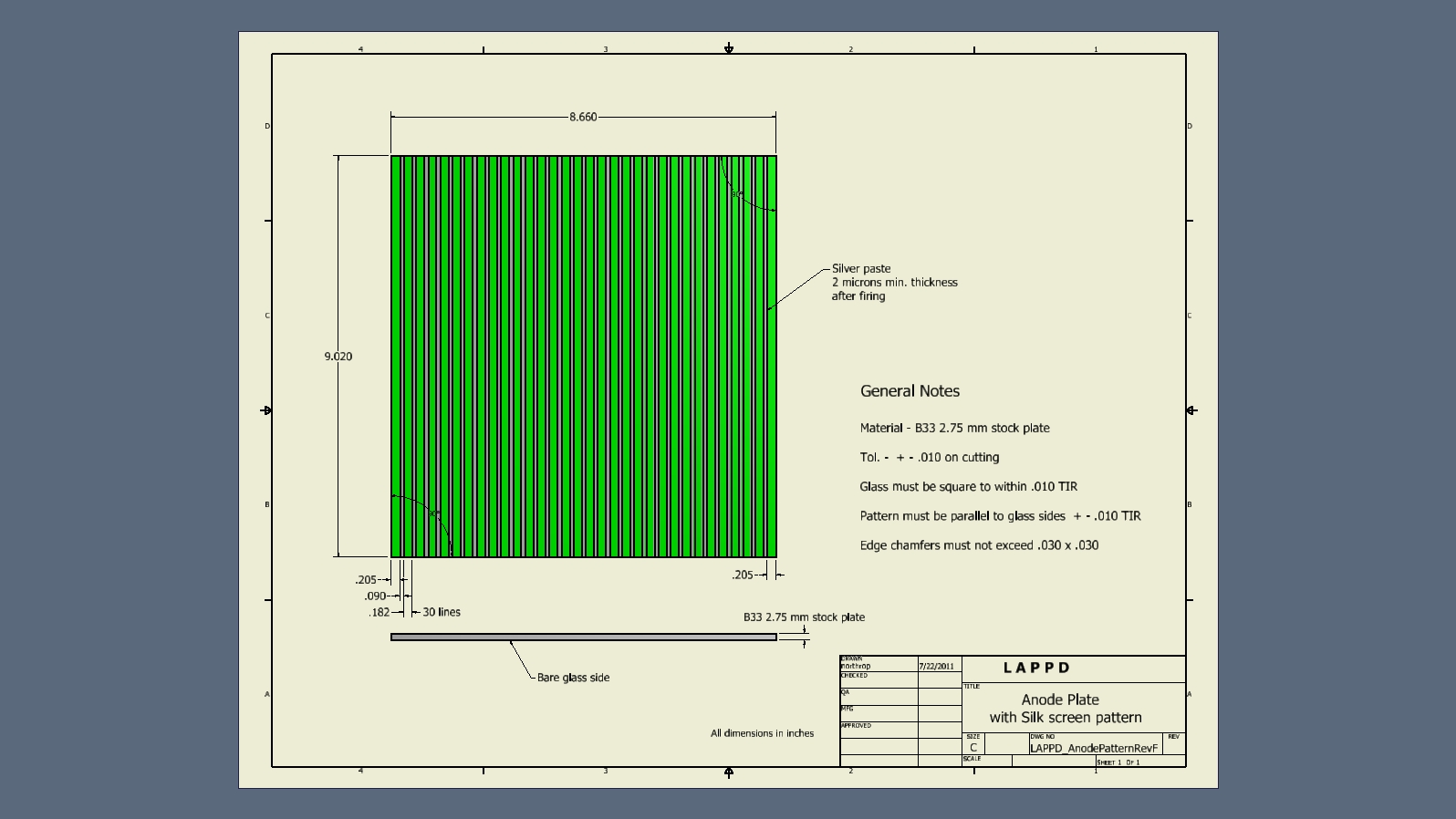 Lappd anodepatternrevf
