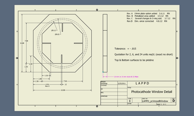 Lappd pcvesselwindow