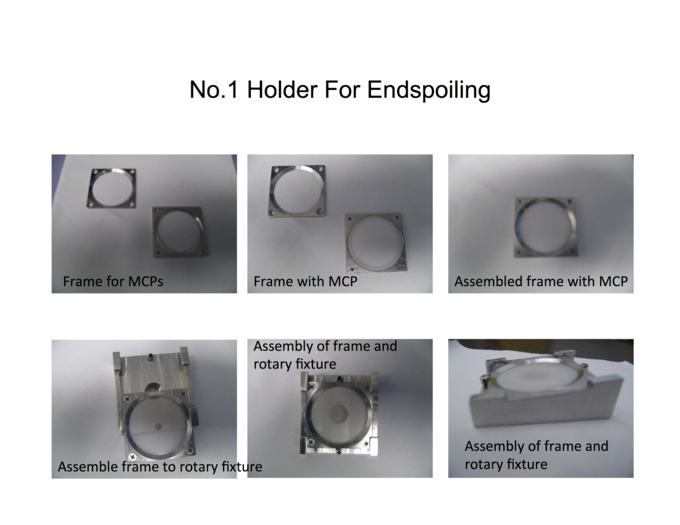 Fixture for electroding of mcp