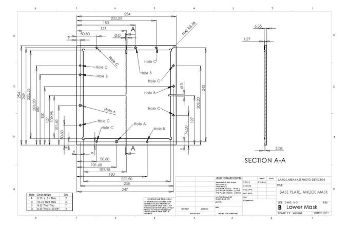 Base plate