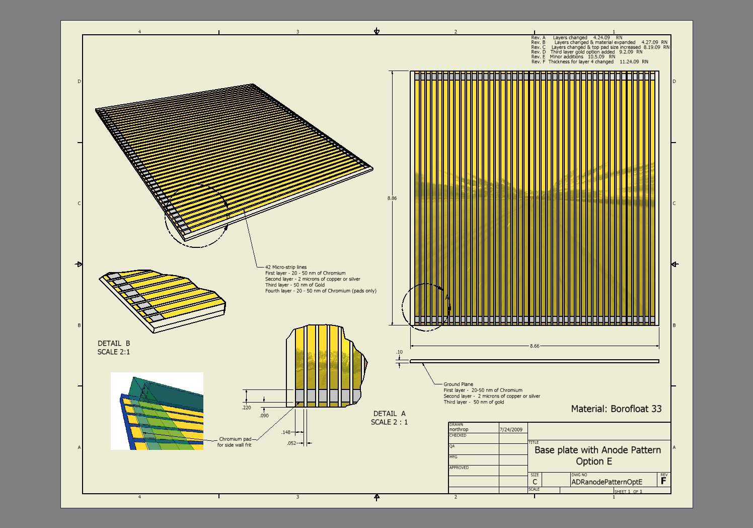 Adranodepatternopte
