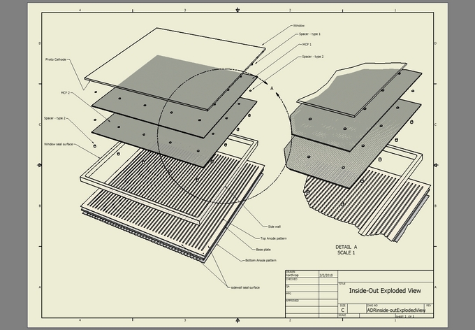 Adrinside outexplodedview